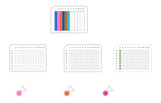 GlycoWorks Sample Prep, 8 samples - thumbnail