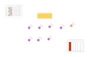 AccQ-Tag Ultra Sample Preparation, 32 Samples - Andrew+ - thumbnail